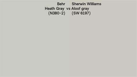 Behr Heath Gray N380 2 Vs Sherwin Williams Aloof Gray Sw 6197 Side
