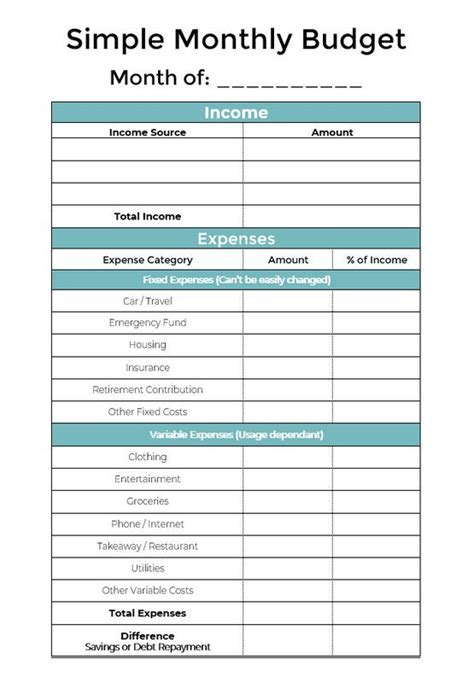 Budget Planner Finance Printable Budget Planner Simple Budget