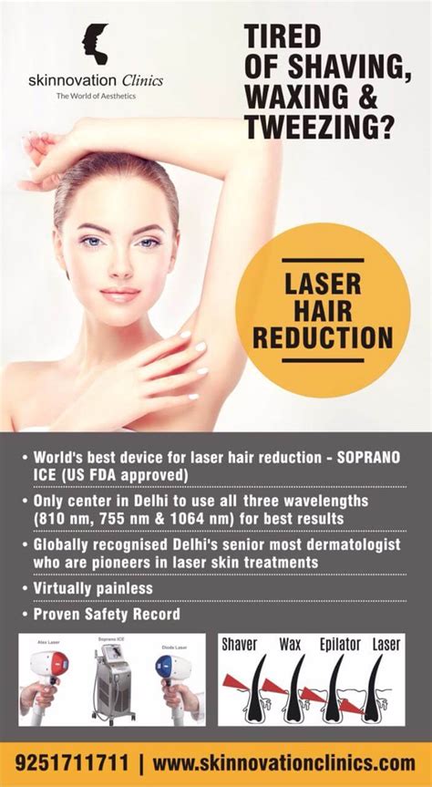 How Does Laser Hair Removal Work Tandurei