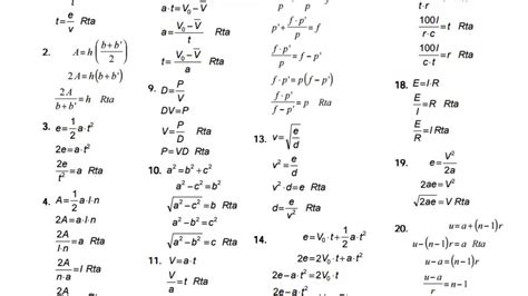 Descarga álgebra de baldor, este libro en formato pdf en conjunto con su solucionario de forma gratuita por los servidores de mega. Algebra de Baldor Ejercicio 163 Literales del 1 al 22 GATITATV - YouTube