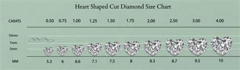 Heart Diamond Size Chart Diamond Weight Calculator