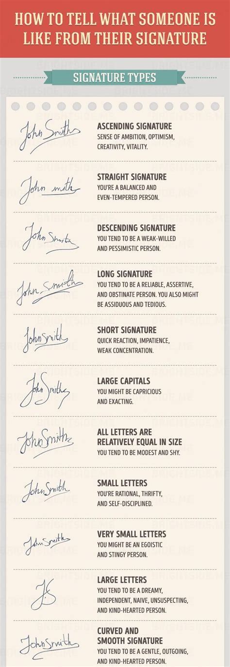Handwriting Tips Handwritingideas Handwriting Analysis Signature