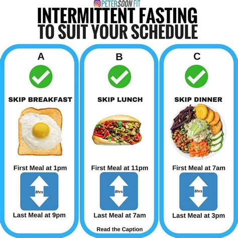 My Keto Journey Intermittent Fasting For Better Health
