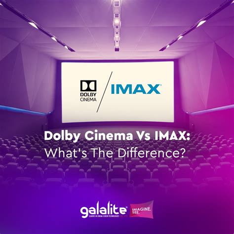 Dolby Cinema Vs Imax Whats The Difference Galalite Screens