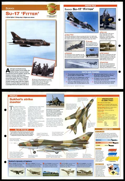 Su 17 Fitter 32 Modern Combat Aircraft Of The World Fold Out Card