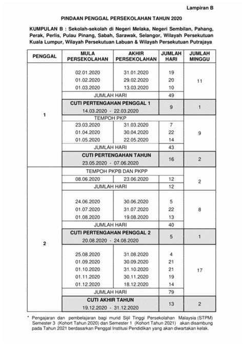 Senarai cuti umum di rwanda :: Takwim Cuti Umum 2018