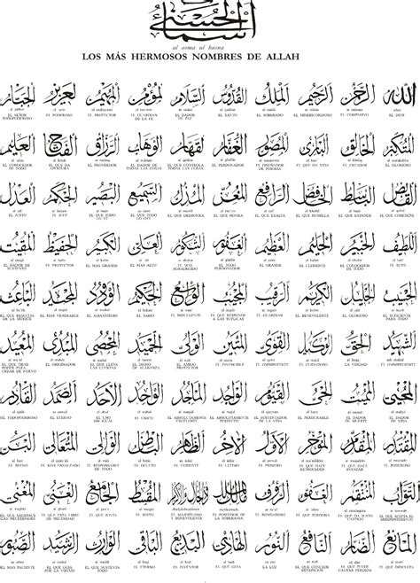 99 Names Of Allah In Bangla Pdf