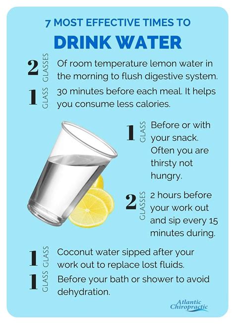 Drink Enough Water On A Daily Basis And For More Effective Results Drink At These Times Please