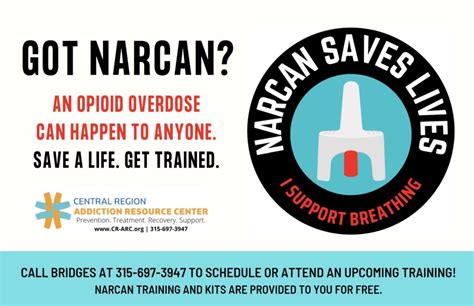 NARCAN Opioid Overdose Prevention Program BRiDGES