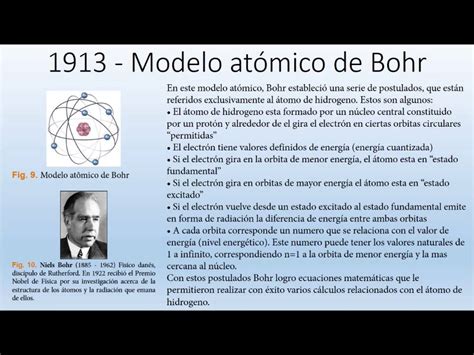 Linea Del Tiempo Modelos Atomicos Aleidis Isela Lopez Garcia Youtube