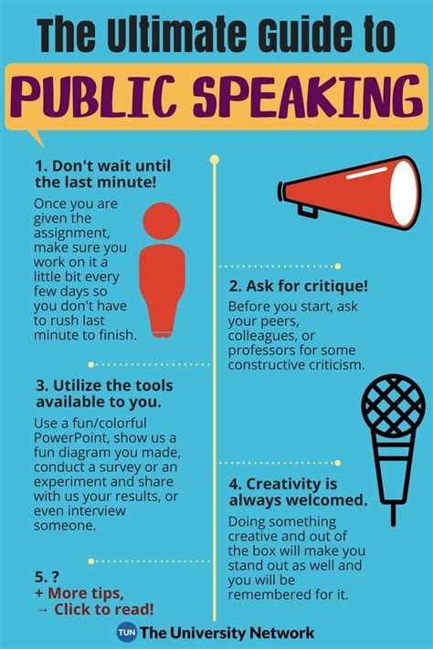 The Ultimate Guide To Public Speaking Info Sheet For Students And