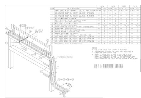 Cable Tray Installation Details With Pictures Paktechpoint