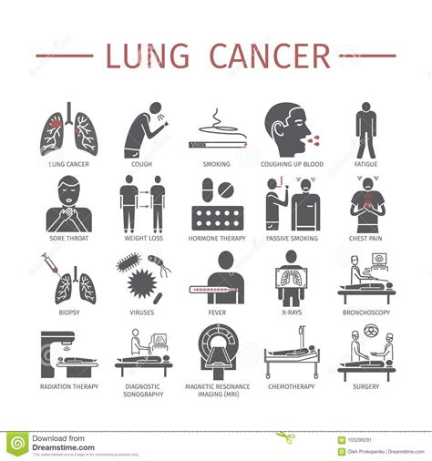 Signs Of Lung Cancer And Symptoms World Lung Cancer Day Know The