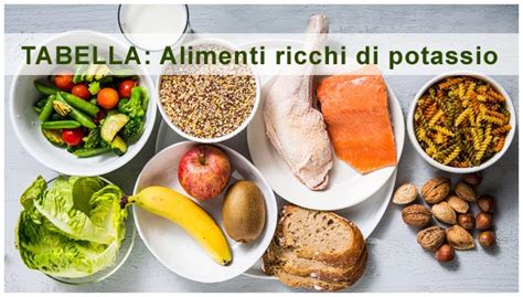 Magnesio e potassio, tutti i benefici per il nostro corpo l'iss ha stilato in tempi recenti una lista di alimenti ricchi di potassio. Pressione arteriosa alta: il potassio negli alimenti la ...