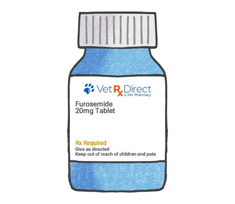 Furosemide Diuretic For Cats And Dogs Vetrxdirect 125mg Tablet