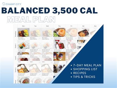 Balanced 3500 Calorie Meal Plan Champ City