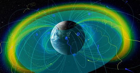 The earth's magnetic field, generated 1,800 miles (3,000 km) below our feet in the liquid iron core, is crucially important to life on our planet. The Weakening Of Earth's Magnetic Field Has Greatly ...