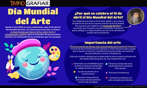 Día Mundial Del Arte Infografiar