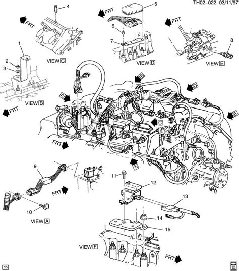 Pickup wiring diagram 1993 nissan 7a33721 engine harness wrg 9599 d21 light 08f45 94 2d066f 240sx. 1997 CHEVY BLAZER IGNITION WIRING DIAGRAM - Auto Electrical Wiring Diagram