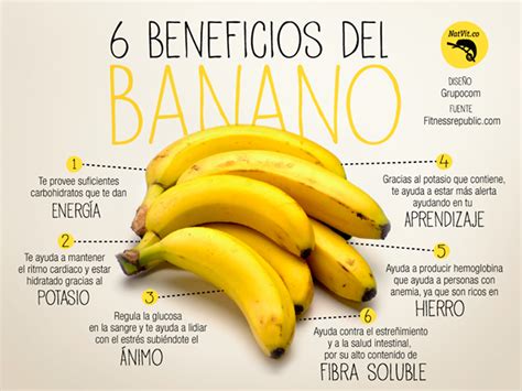 Beneficios De La Banana Que Desconocías Musucity