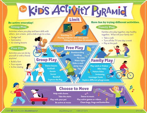 Kids Activity Pyramid Gosnells Primary School