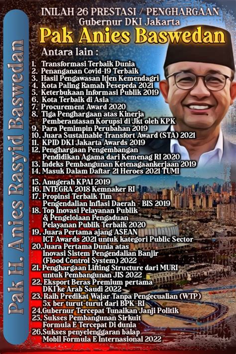 Inilah Prestasi Penghargaan Gubernur Dki Jakarta Anies Baswedan