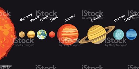Vector Illustration Of Solar System Showing Planets Around Sun Stock