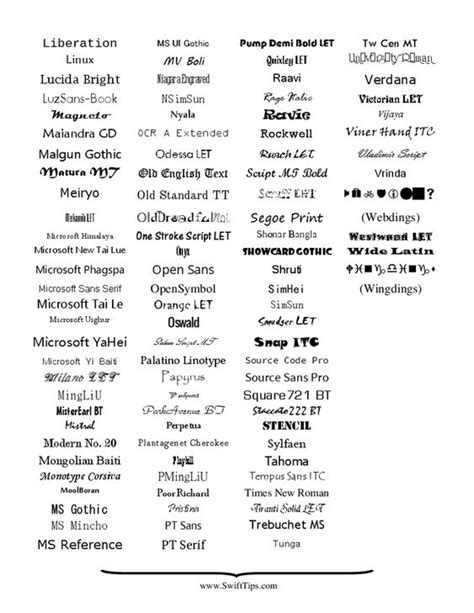 Microsoft Word Fonts List Erssupernal