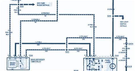 How to read and interpret wiring. Chevy S10 Blazer Wiring Diagram - Wiring Diagram