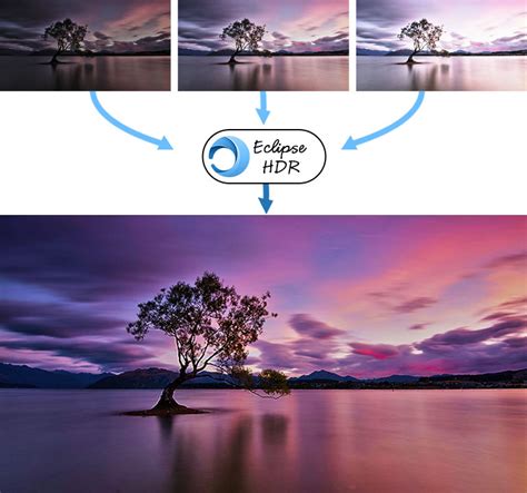 Create Stunning Photos With Easy To Use Hdr