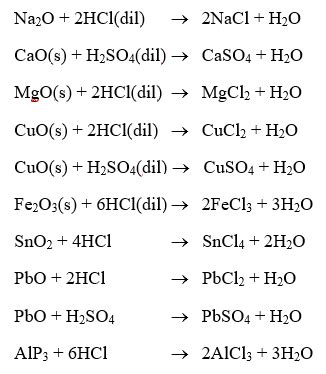 Important reactions of common acids. Important Terms And Concepts Chemistry ...