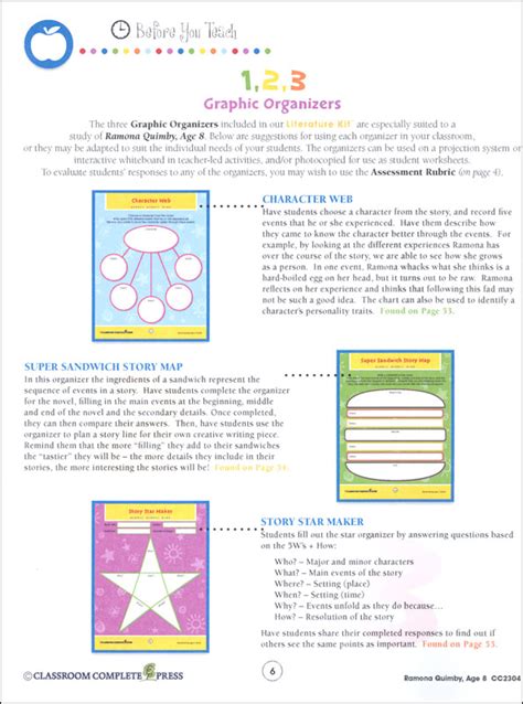Just a general guide on how to create and travel between ages in mystcraft. Ramona Quimby, Age 8 Literature Kit (Novel Study Guides) | Classroom Complete Press | 9781553193289