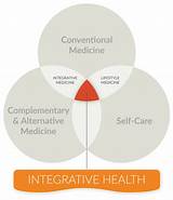 Photos of Integrative Health Practices