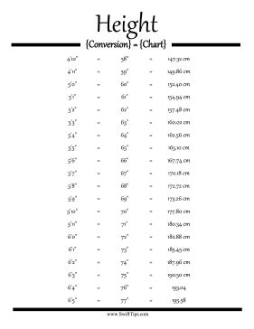 Height Conversion Chart | Cm to inches conversion, Weight conversion ...