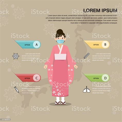 Illustration Of Epidemics Virus Information Japanese National Costume
