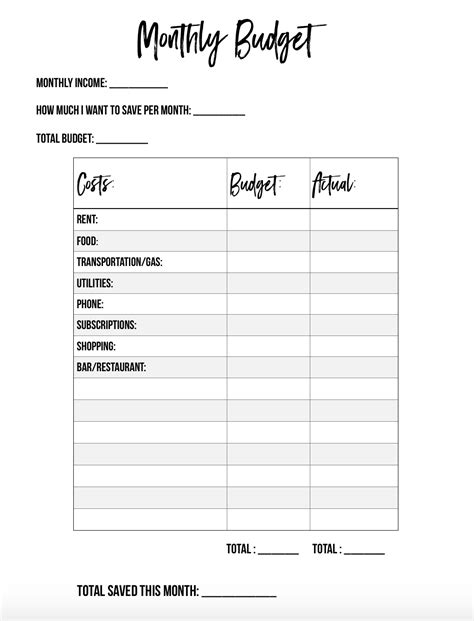 Free Simple Budgeting Sheet