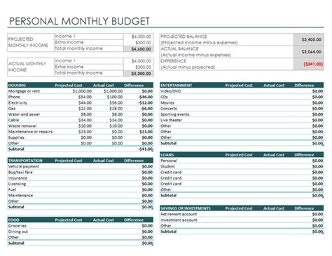 Personal Monthly Budget Office Templates Office 365