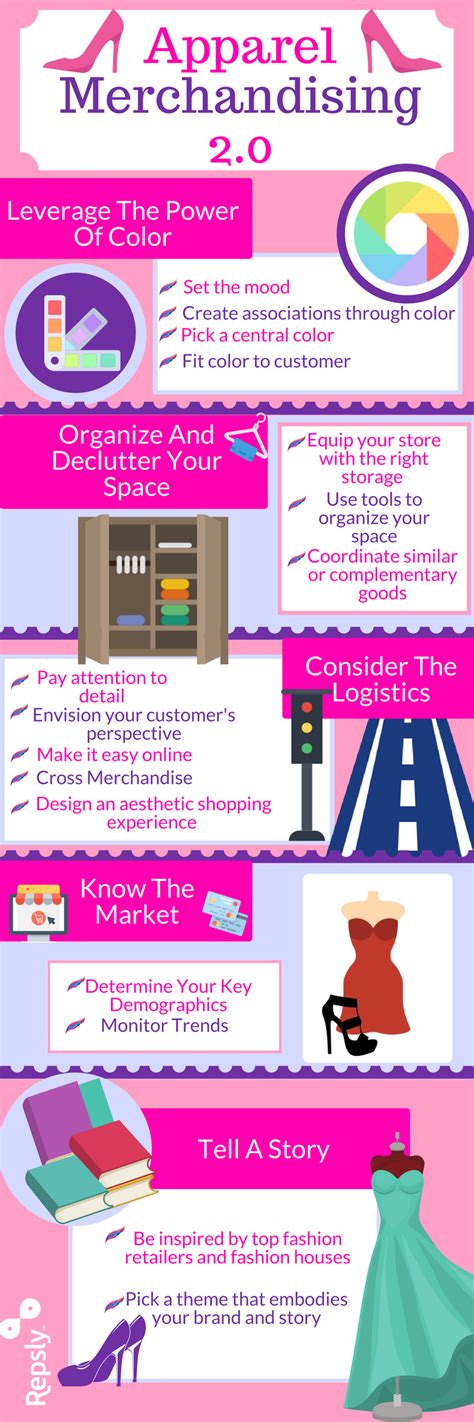 5 Tips For Better Apparel Merchandising And Marketing Infographic