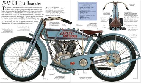 Kr Fast Roadster Classic Motorcycles Vintage Motorcycles Vintage Bikes