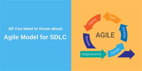 All You Need To Know About Agile Model For Sdlc