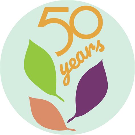 The Garden Factory | Rochester NY