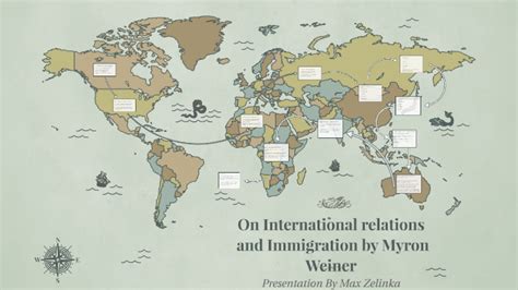 International Relation And Immigration By Max
