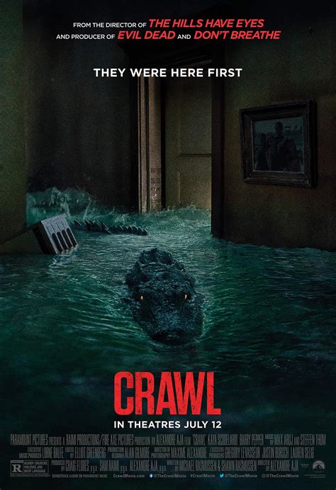 Crawl 2019 Imdb
