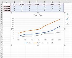 Excel Chart Multiple Lines Picture
