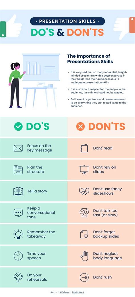 Effective Communication Presentation Free Infographic Template