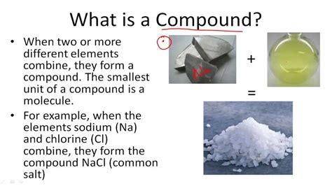 More Examples Of Compounds Youtube