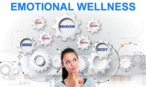 Well Being Meaning Types Factors Benefits And More