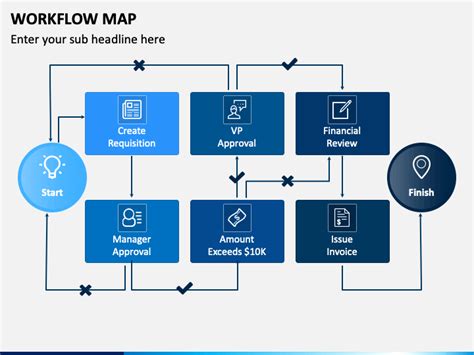 Workflow Map Powerpoint Template Ppt Slides