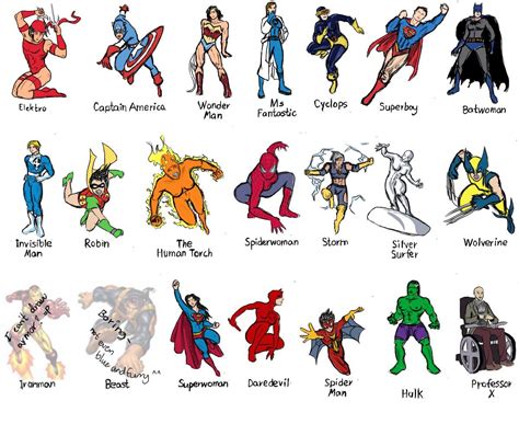 An Image Of Different Superheros With Their Names In English And Spanish On A White Background