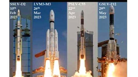 Any Satellite Can Be Launched Isro With Four Types Of Rockets India